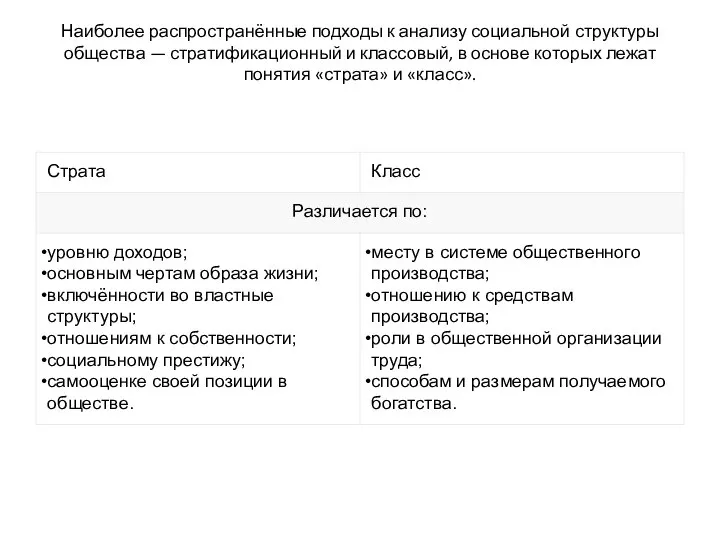 Наиболее распространённые подходы к анализу социальной структуры общества — стратификационный и