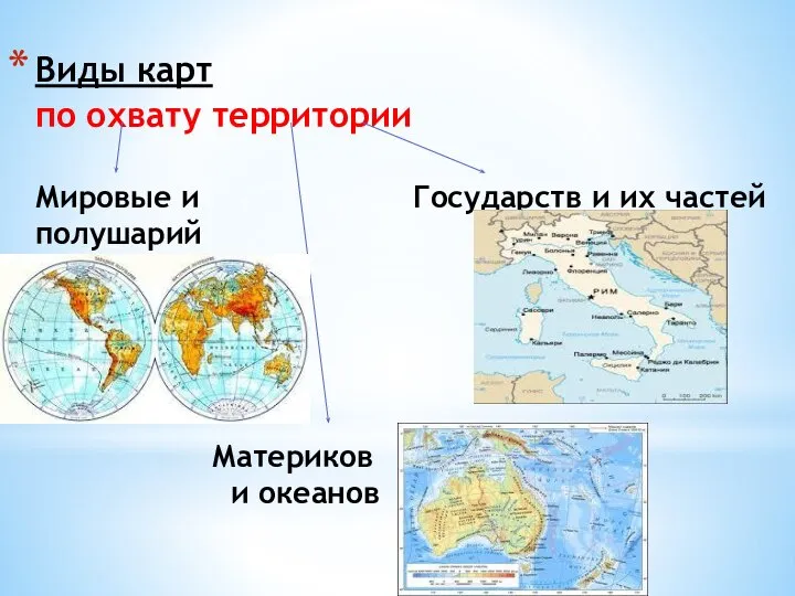 Виды карт по охвату территории Мировые и Государств и их частей полушарий Материков и океанов