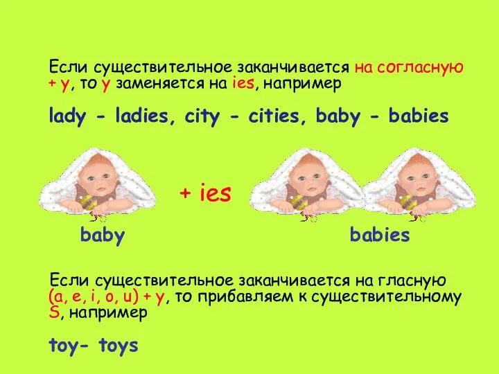 Если существительное заканчивается на согласную + y, то y заменяется на