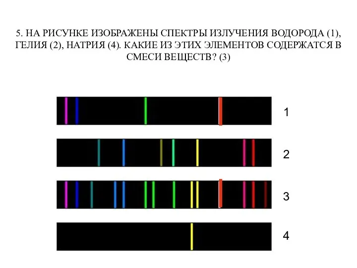 5. НА РИСУНКЕ ИЗОБРАЖЕНЫ СПЕКТРЫ ИЗЛУЧЕНИЯ ВОДОРОДА (1), ГЕЛИЯ (2), НАТРИЯ