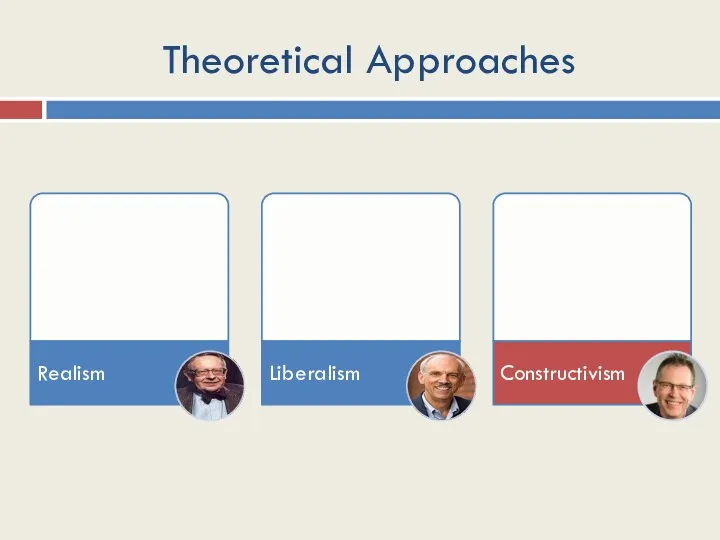 Theoretical Approaches