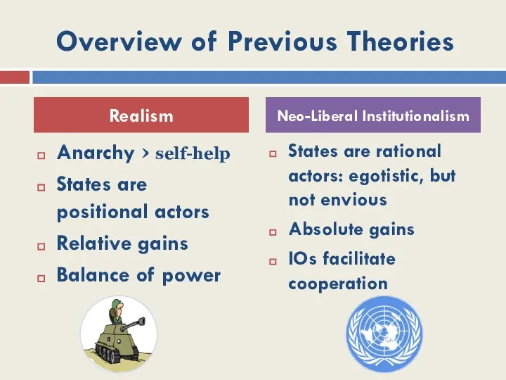 Overview of Previous Theories Anarchy › self-help States are positional actors