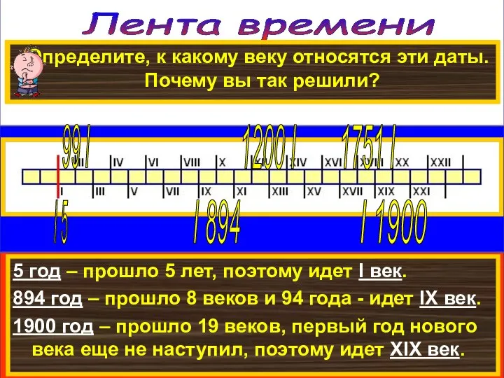 Лента времени Чтобы правильно располагать события на ленте времени, нужно уметь