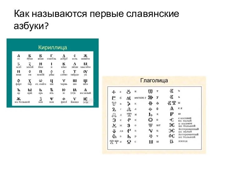 Как называются первые славянские азбуки?