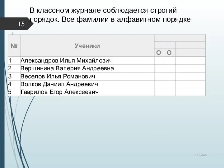 10.11.2020 В классном журнале соблюдается строгий порядок. Все фамилии в алфавитном порядке