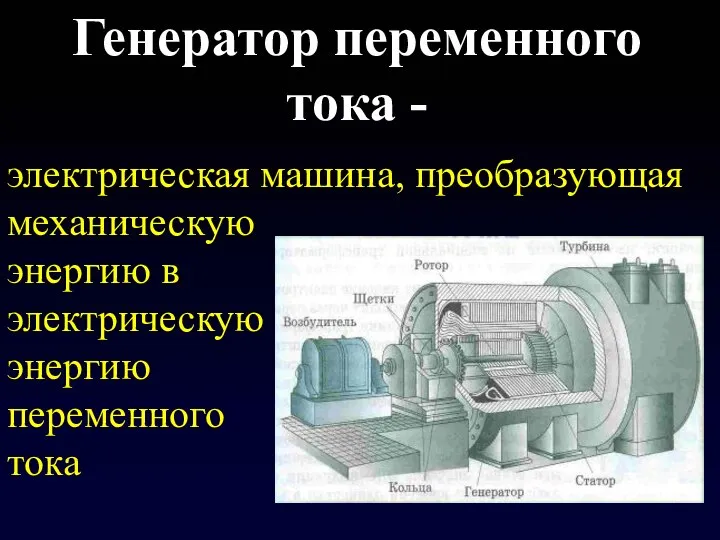 Генератор переменного тока - электрическая машина, преобразующая механическую энергию в электрическую энергию переменного тока