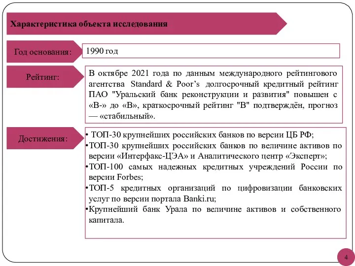 Характеристика объекта исследования Год основания: 1990 год Достижения: ТОП-30 крупнейших российских