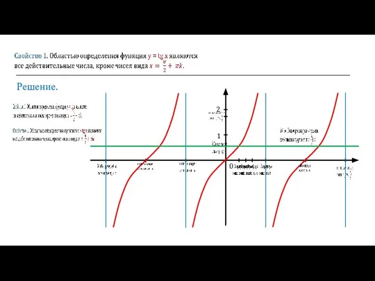 Решение. 1 2 0