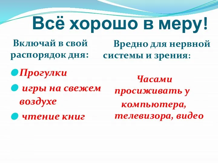 Всё хорошо в меру! Включай в свой распорядок дня: Вредно для