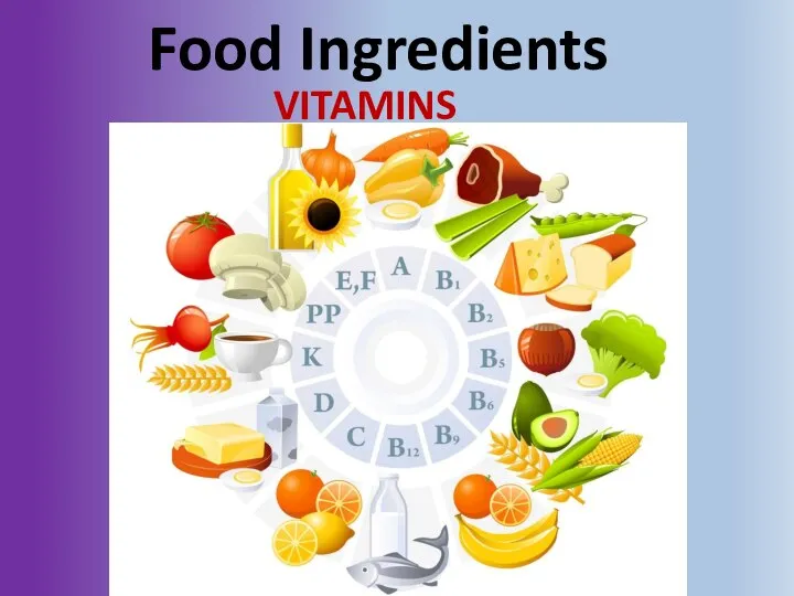 Food Ingredients VITAMINS