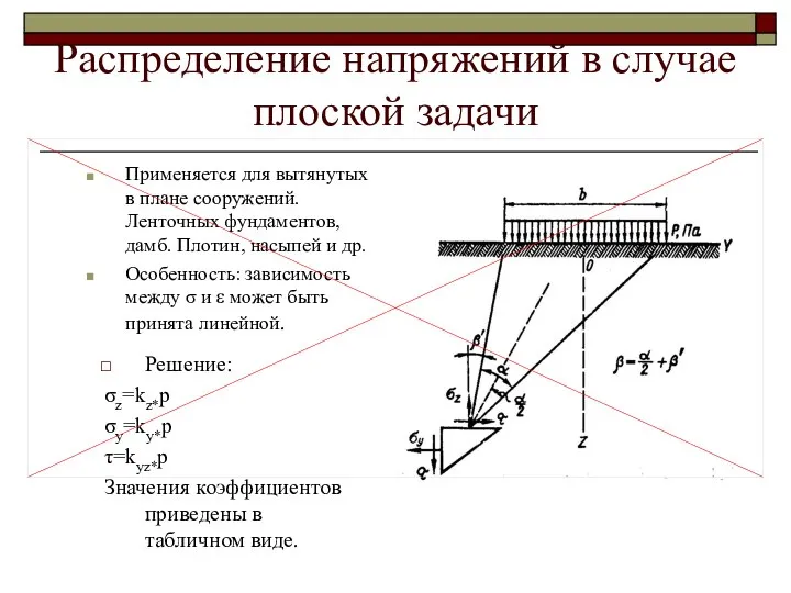 Распределение напряжений в случае плоской задачи Применяется для вытянутых в плане