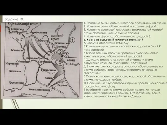 1. Название битвы, события которой обозначены на схеме. 2. Название реки,