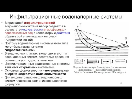 Инфильтрационные водонапорные системы В природной инфильтрационной водонапорной системе напор создается в