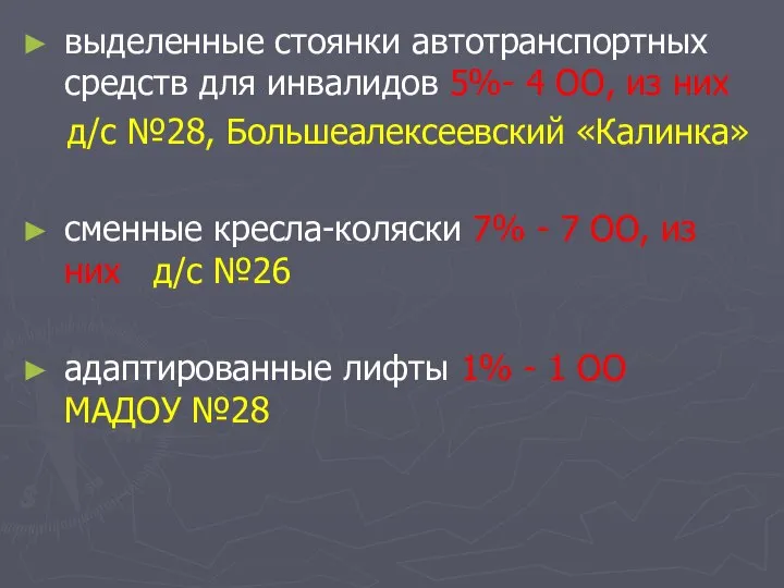 выделенные стоянки автотранспортных средств для инвалидов 5%- 4 ОО, из них