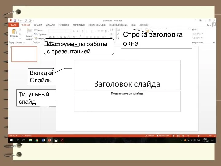 Инструменты работы с презентацией Титульный слайд Вкладка Слайды Строка заголовка окна