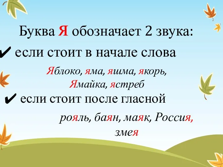 Буква я обозначает 2 звука: если стоит в начале слова Яблоко,