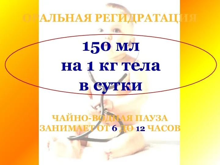 150 мл на 1 кг тела в сутки ЧАЙНО-ВОДНАЯ ПАУЗА ЗАНИМАЕТ