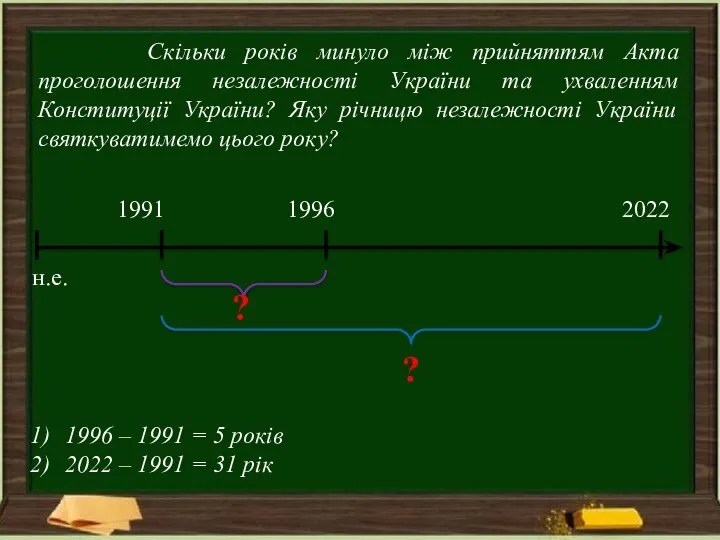 Скільки років минуло між прийняттям Акта проголошення незалежності України та ухваленням