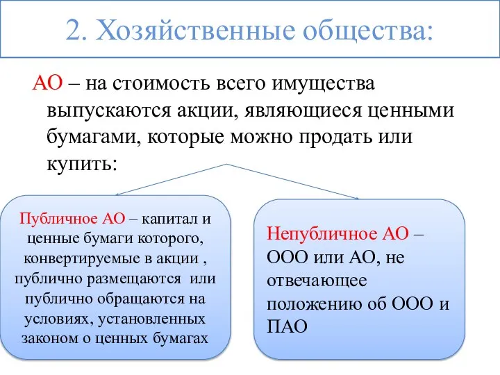 2. Хозяйственные общества: АО – на стоимость всего имущества выпускаются акции,