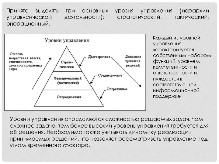 Принято выделять три основных уровня управления (иерархии управленческой деятельности): стратегический, тактический,