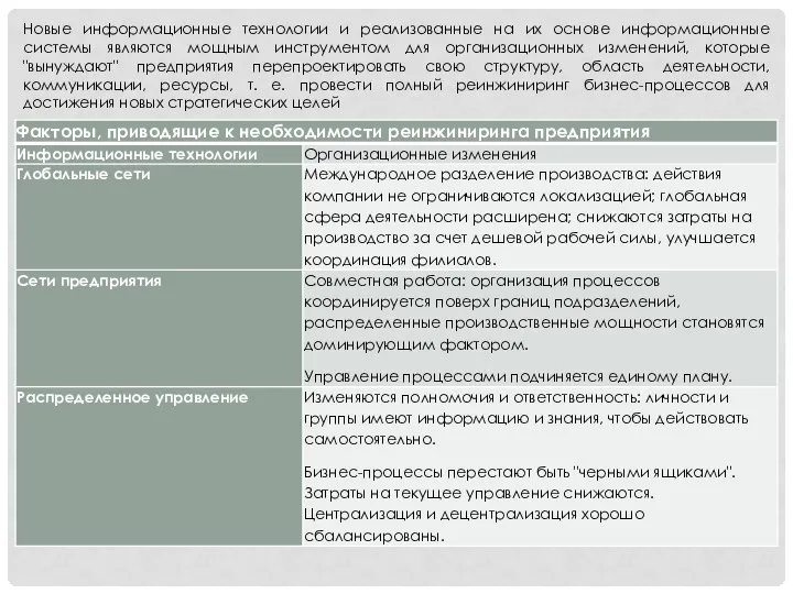 Новые информационные технологии и реализованные на их основе информационные системы являются