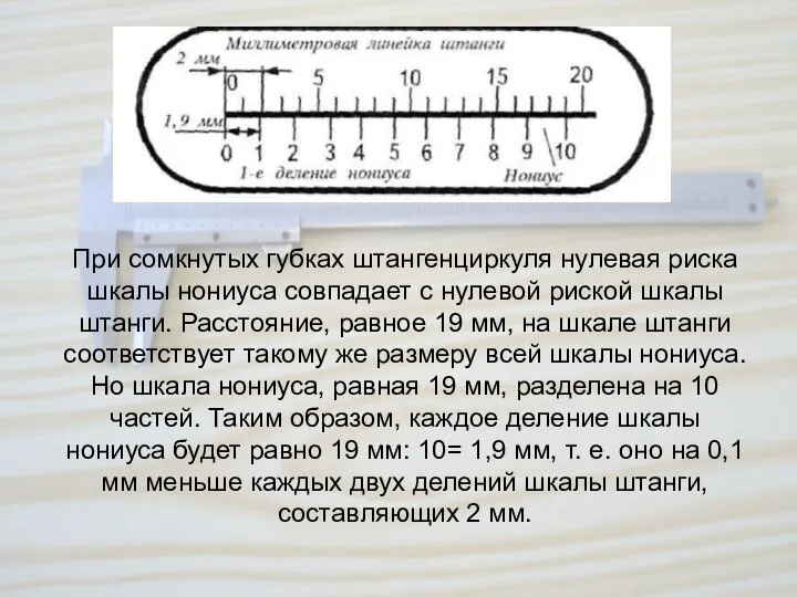 При сомкнутых губках штангенциркуля нулевая риска шкалы нониуса совпадает с нулевой