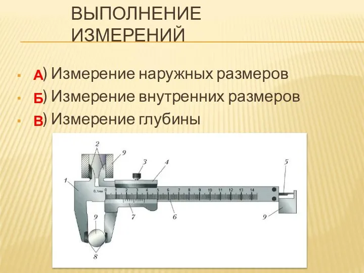 ВЫПОЛНЕНИЕ ИЗМЕРЕНИЙ ) Измерение наружных размеров ) Измерение внутренних размеров ) Измерение глубины А Б В