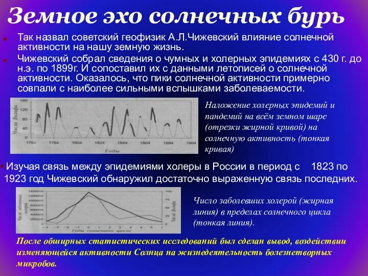 Земное эхо солнечных бурь Так назвал советский геофизик А.Л.Чижевский влияние солнечной