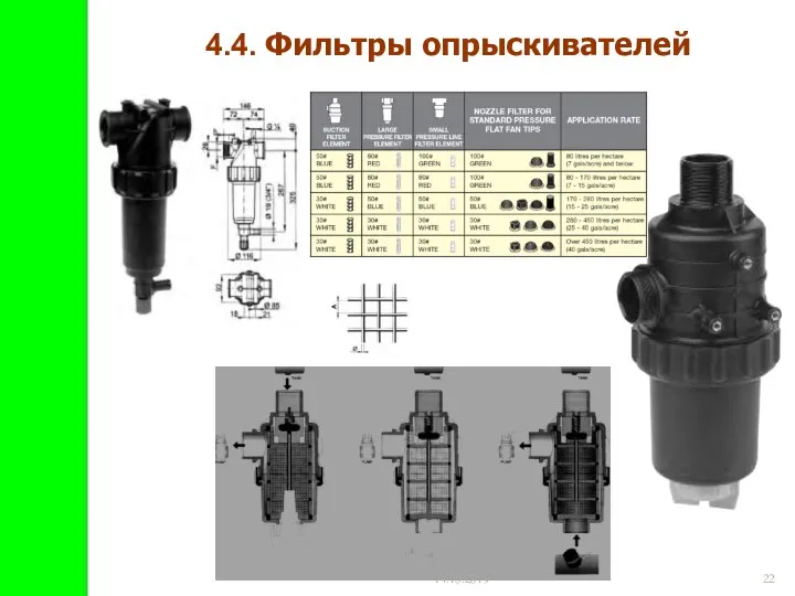 14.10.2019 4.4. Фильтры опрыскивателей