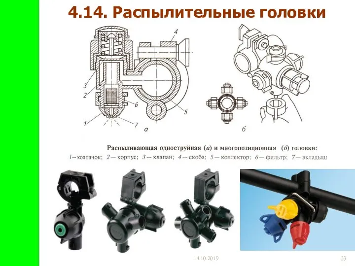 14.10.2019 4.14. Распылительные головки