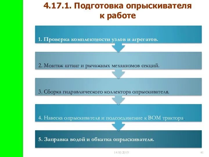 14.10.2019 4.17.1. Подготовка опрыскивателя к работе