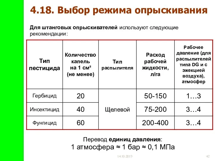 14.10.2019 4.18. Выбор режима опрыскивания Перевод единиц давления: 1 атмосфера ≈