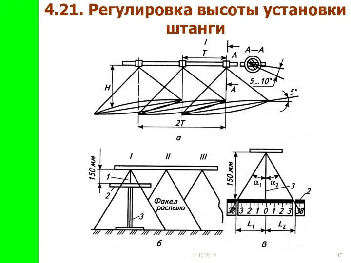 14.10.2019 4.21. Регулировка высоты установки штанги