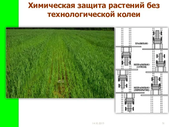 14.10.2019 Химическая защита растений без технологической колеи