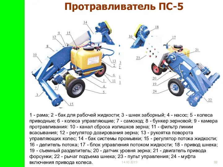 14.10.2019 Протравливатель ПС-5 1 - рама; 2 - бак для рабочей