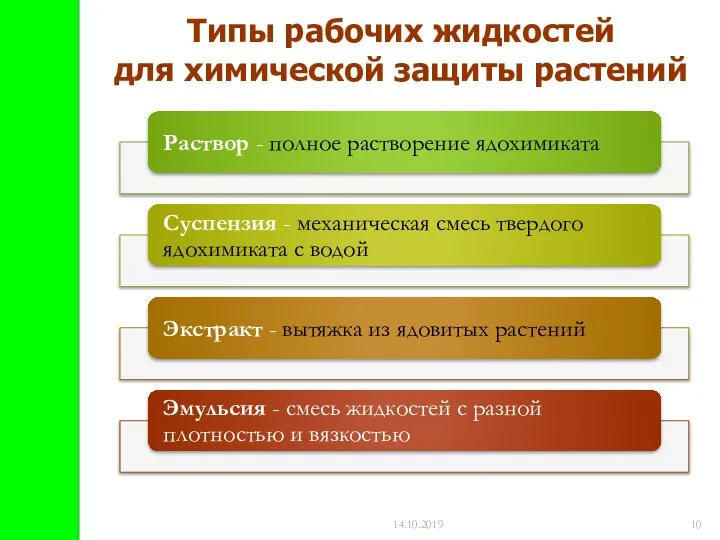 14.10.2019 Типы рабочих жидкостей для химической защиты растений