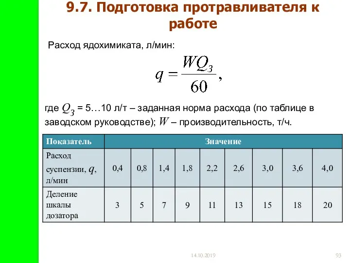 14.10.2019 9.7. Подготовка протравливателя к работе Расход ядохимиката, л/мин: где QЗ