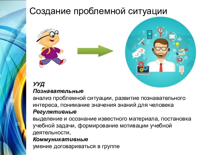 Создание проблемной ситуации УУД Познавательные анализ проблемной ситуации, развитие познавательного интереса,