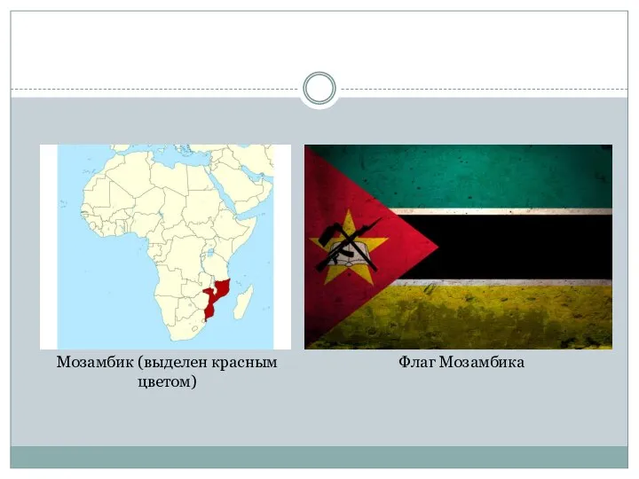 Мозамбик (выделен красным цветом) Флаг Мозамбика