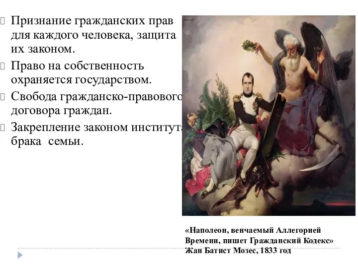 Признание гражданских прав для каждого человека, защита их законом. Право на