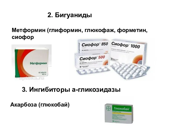 2. Бигуаниды Метформин (глиформин, глюкофаж, форметин, сиофор 3. Ингибиторы а-гликозидазы Акарбоза (глюкобай)