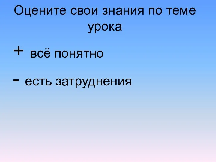 Оцените свои знания по теме урока + всё понятно - есть затруднения