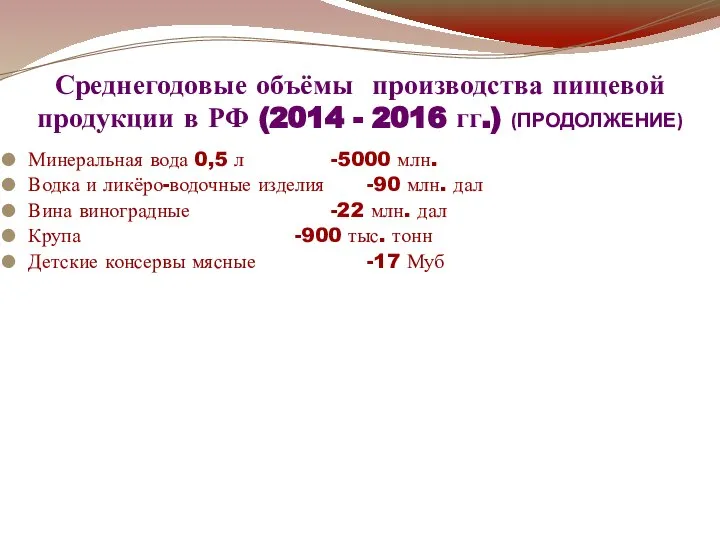 Среднегодовые объёмы производства пищевой продукции в РФ (2014 - 2016 гг.)