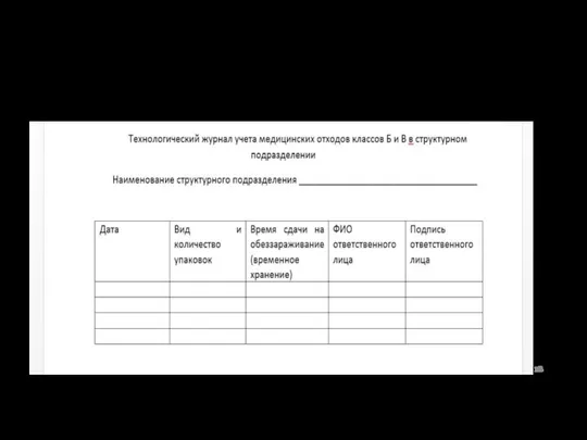 Приложение 8 к СанПиН 2.1.3684-21