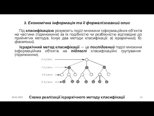 24.02.2021 3. Економічна інформація та її формалізований опис Під класифікацією розуміють