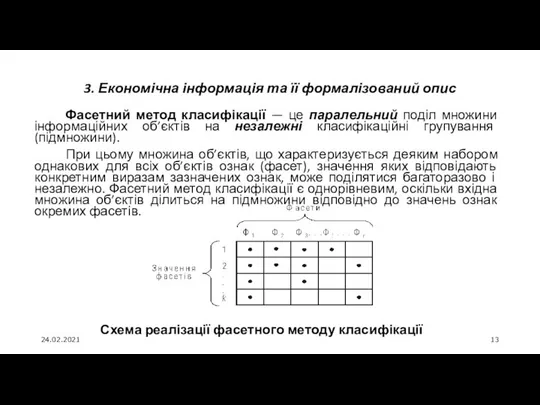 24.02.2021 3. Економічна інформація та її формалізований опис Фасетний метод класифікації