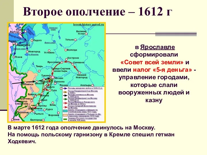 Второе ополчение – 1612 г в Ярославле сформировали «Совет всей земли»