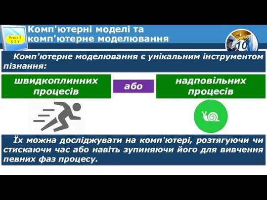 Комп'ютерні моделі та комп'ютерне моделювання Розділ 1 § 2.1 Комп'ютерне моделювання