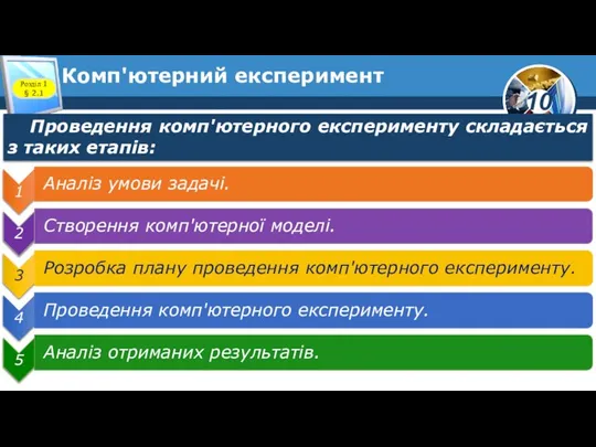 Комп'ютерний експеримент Розділ 1 § 2.1 Проведення комп'ютерного експерименту складається з таких етапів: