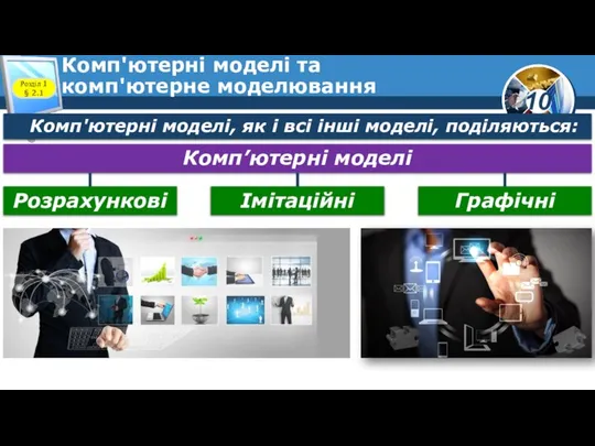 Комп'ютерні моделі та комп'ютерне моделювання Розділ 1 § 2.1 Комп'ютерні моделі,